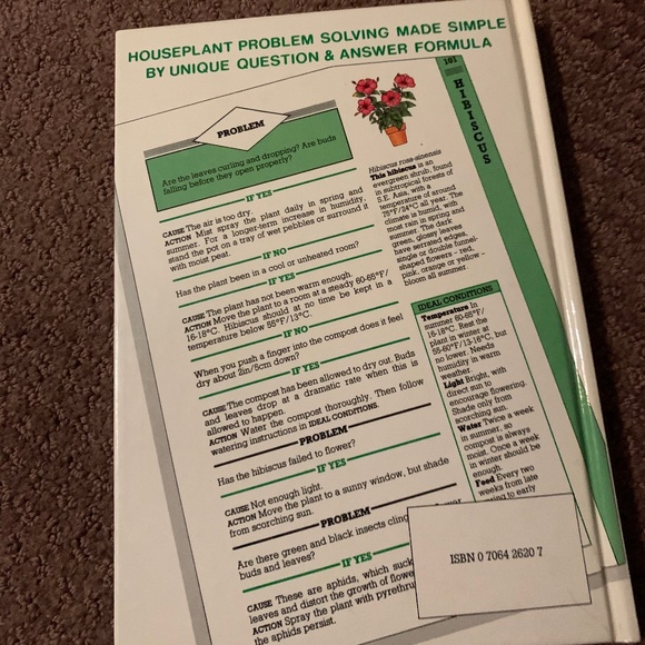 House Plant Trouble Shooter Book ( 3 for $20) - Picture 2 of 3